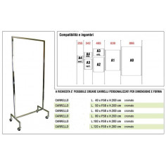 Carrello Sistema Cavo