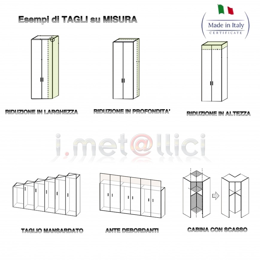 Esempi di Tagli su Misura