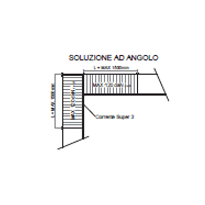 Kit Angolo DX S1