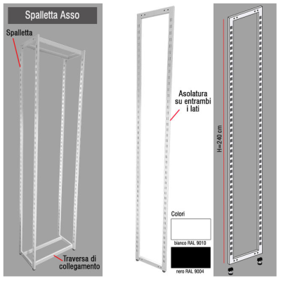 Spalletta Asso