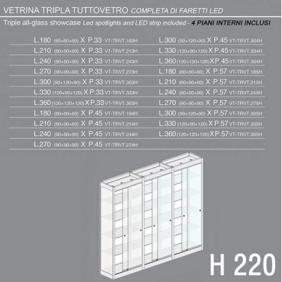 Vetrina Tripla H.220