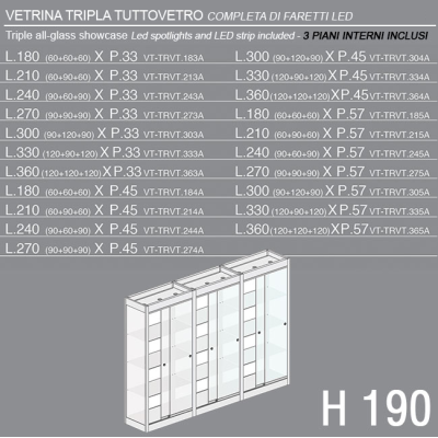 Vetrina Tripla H.190