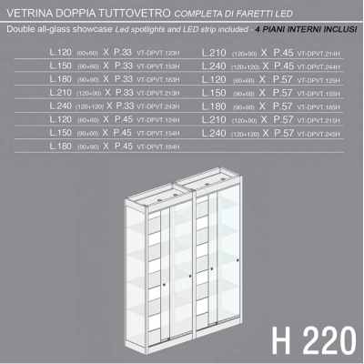 Vetrina Doppia H.220
