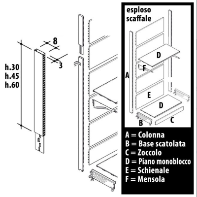 Prolunga Colonna