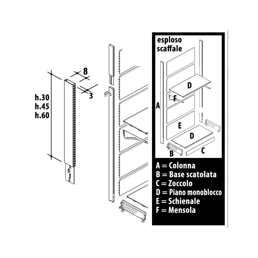 Prolunga Colonna