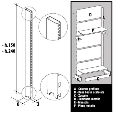 Colonna Profilata