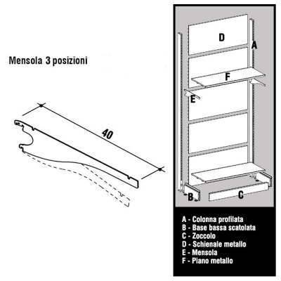 Mensola 3 Posizioni