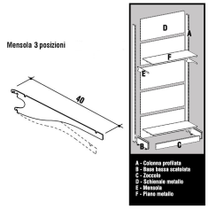 Mensola 3 Posizioni