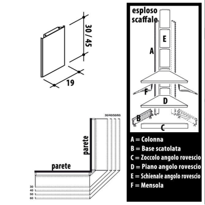 Schienale Angolo Rovescio