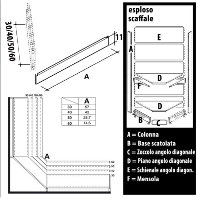 Zoccolo Angolo Diagonale