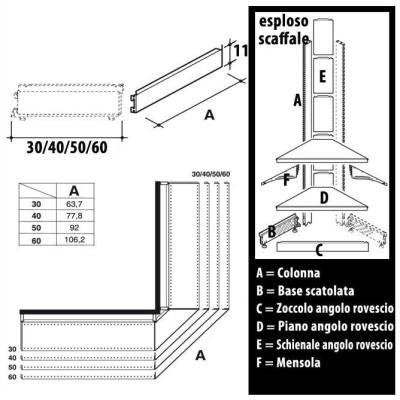 Zoccolo Angolo Rovescio