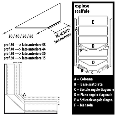 Piano Angolare Diagonale