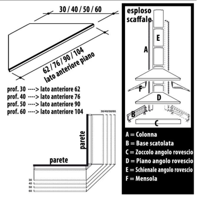 Piano Angolo Rovescio