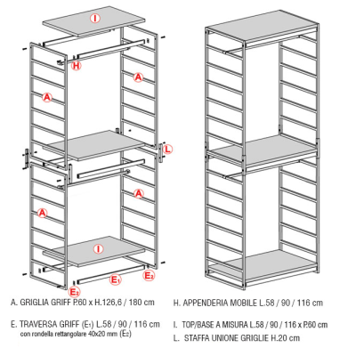 Scaffale Griff
