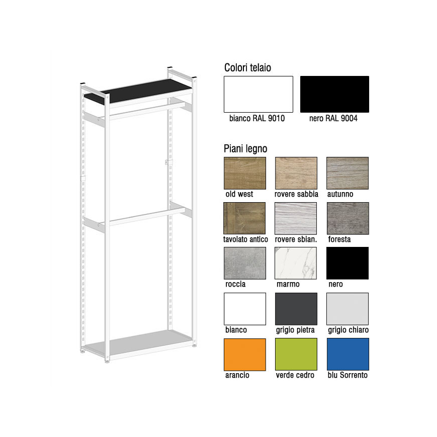 Scaffale Smart Appenderia
