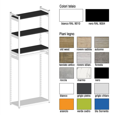 Scaffale Smart Appenderia/Piani