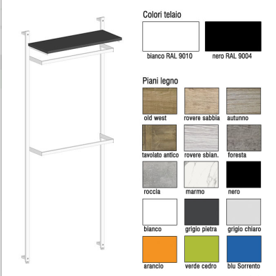 Scaffale a Muro Appenderia Smart