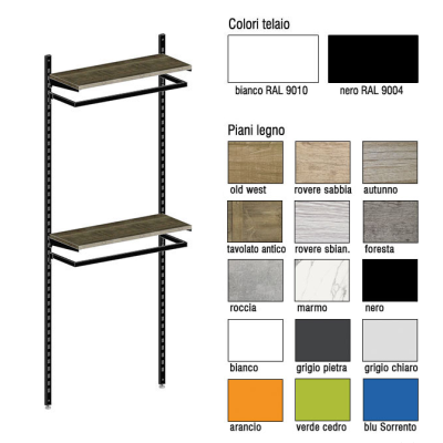 Scaffale a Muro Appenderia/Piani Smart