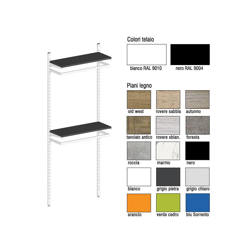 Scaffale a Muro Appenderia/Piani Smart