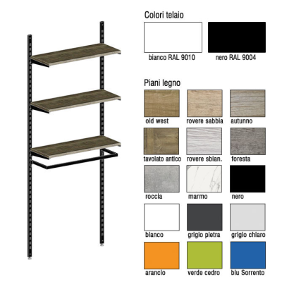Scaffale a Muro Appenderia/Piani Smart