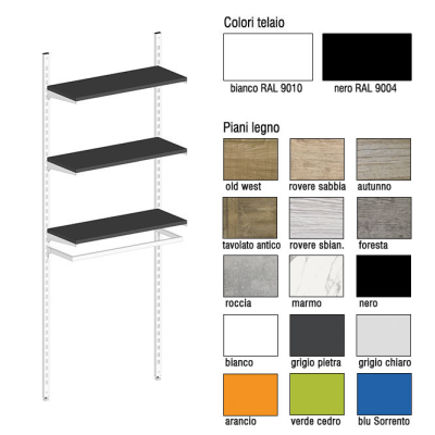 Scaffale a Muro Appenderia/Piani Smart
