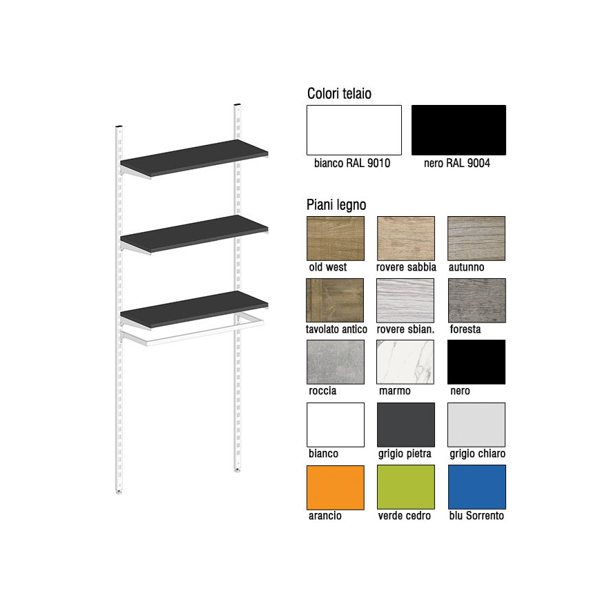 Scaffale a Muro Appenderia/Piani Smart