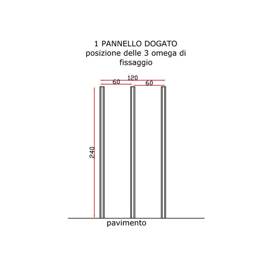Omega di fissaggio