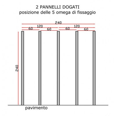 Omega di fissaggio