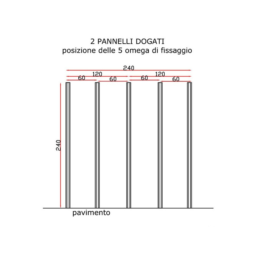 Omega di fissaggio