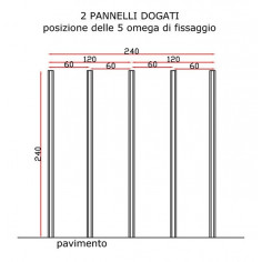 Omega di fissaggio