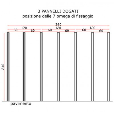 Omega di fissaggio