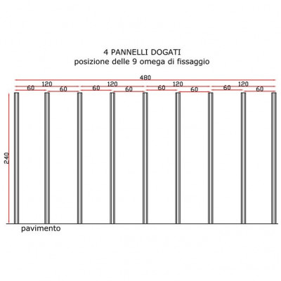 Omega di fissaggio
