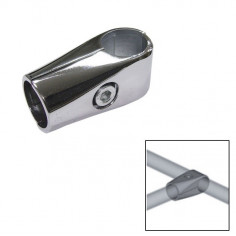 Morsetto tubo appenderia