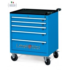 Carrello Piano