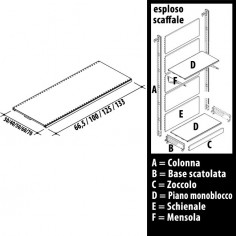 Piano Scaffale Market